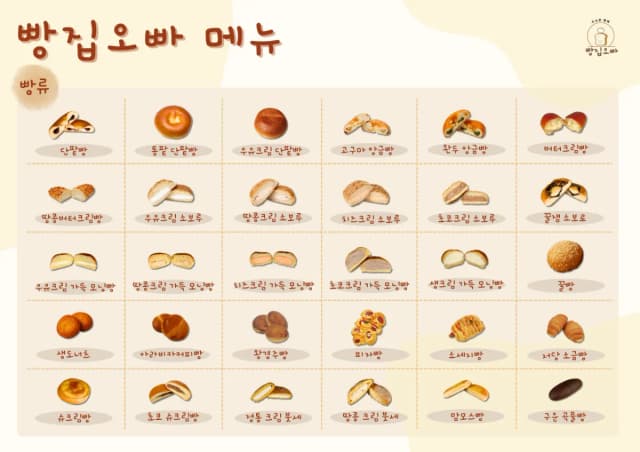 빵집오빠 향남점 럭키백 사진